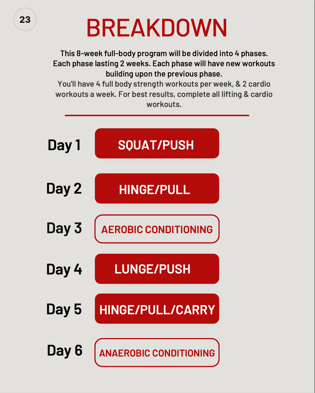 Elite Shred: 8 Weeks