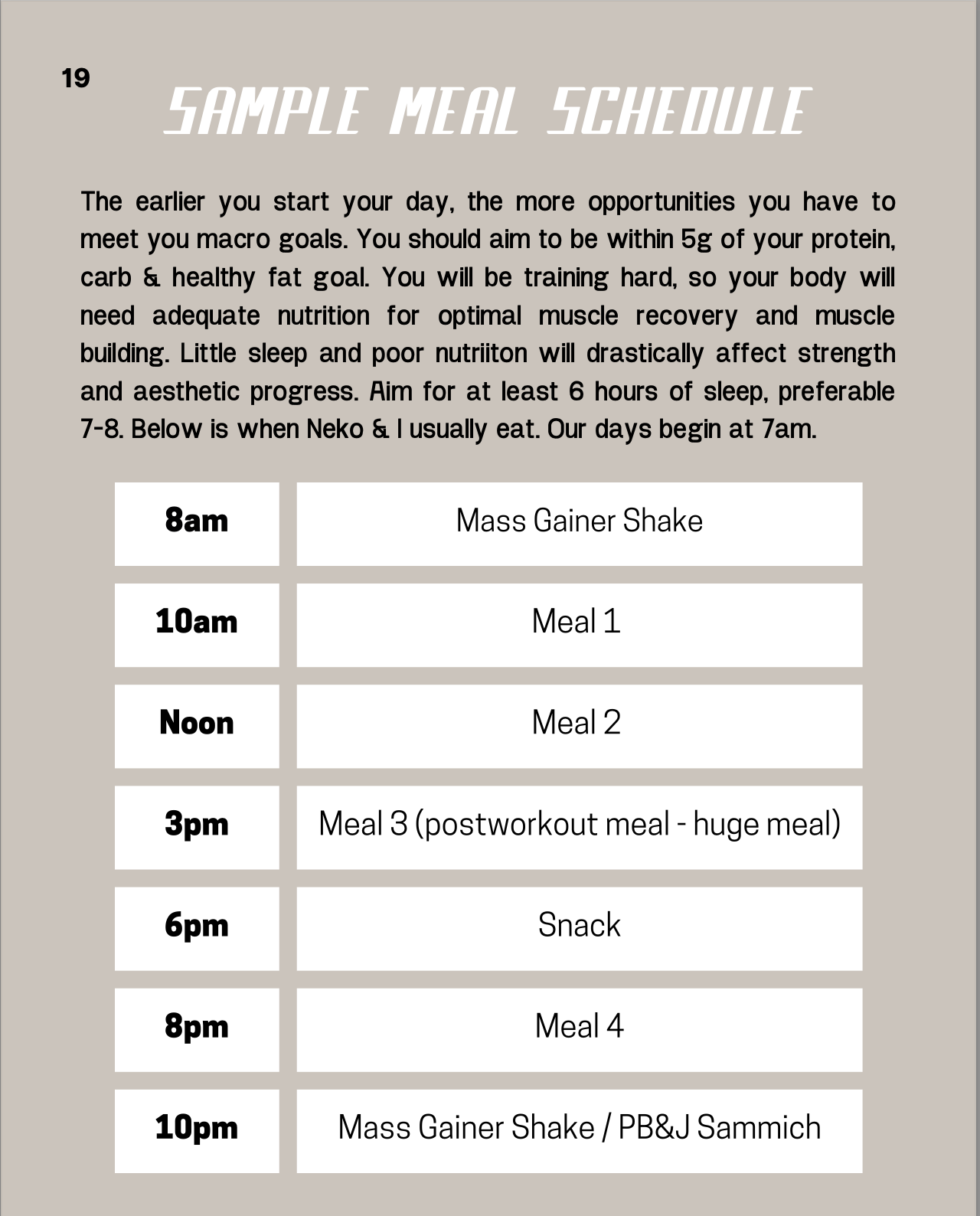 Elite Mass: 12 Weeks