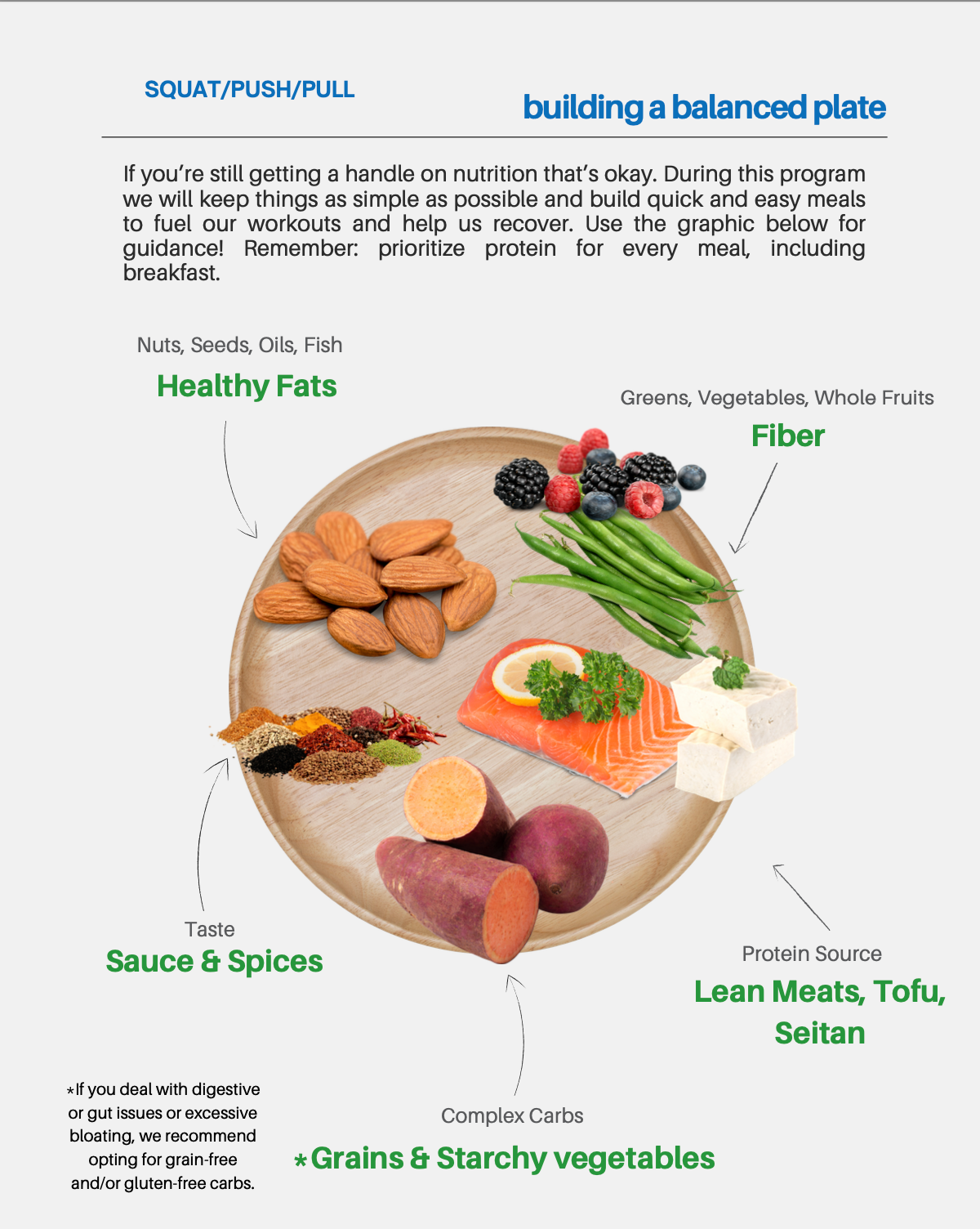 Squat Push Pull: 12 Weeks