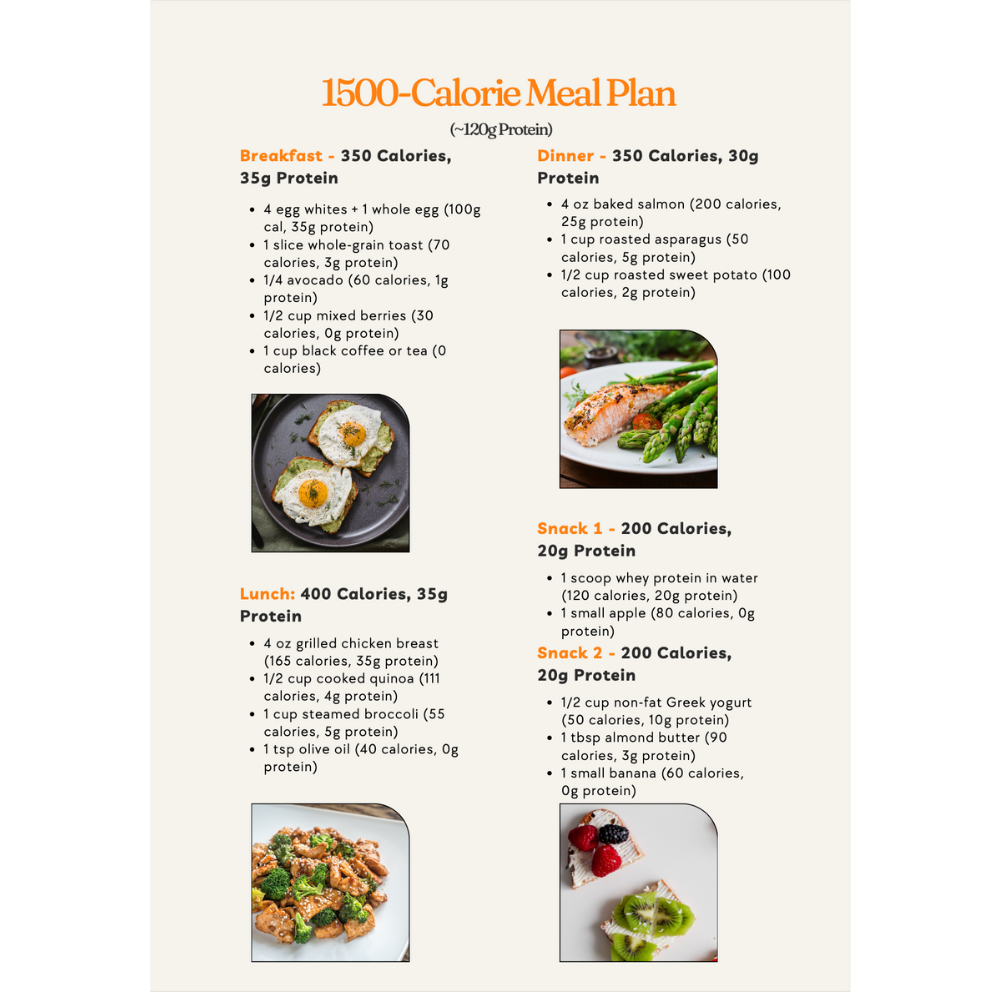 Fuel Your Goals: Nutrition Plan