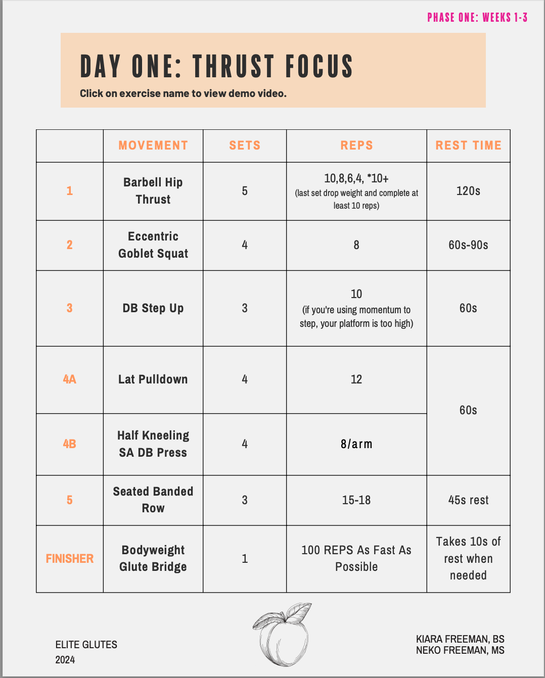 Elite Glutes: 8 Weeks